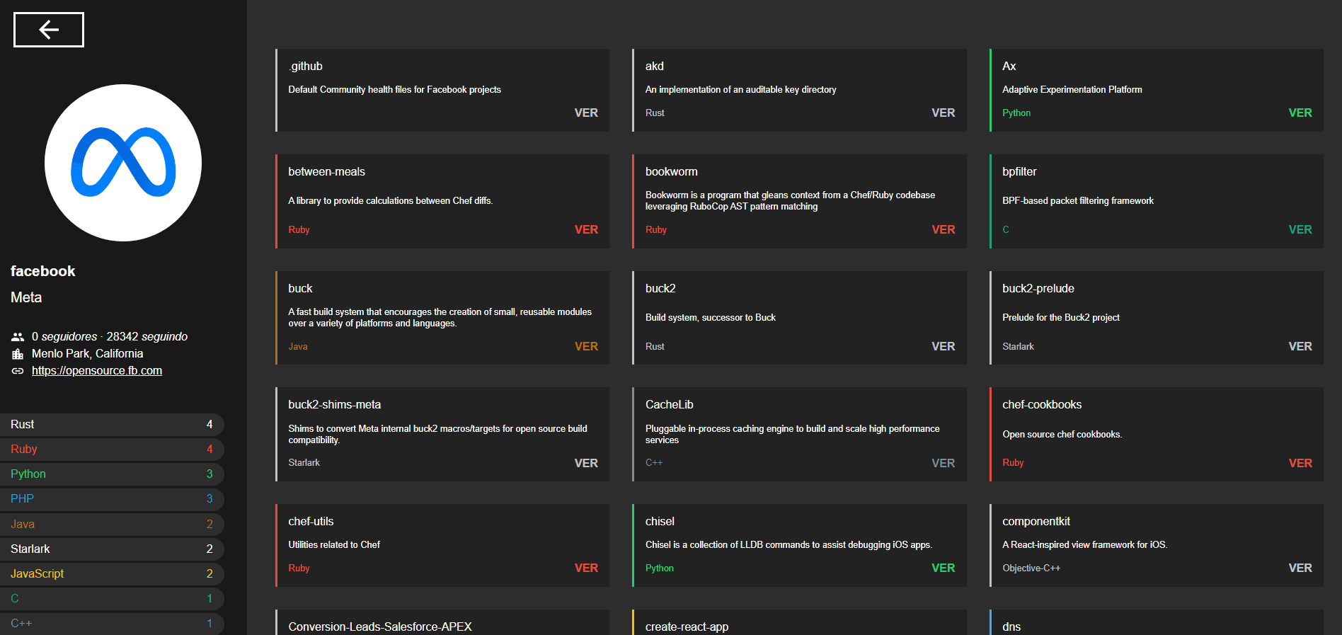 Api GitHub